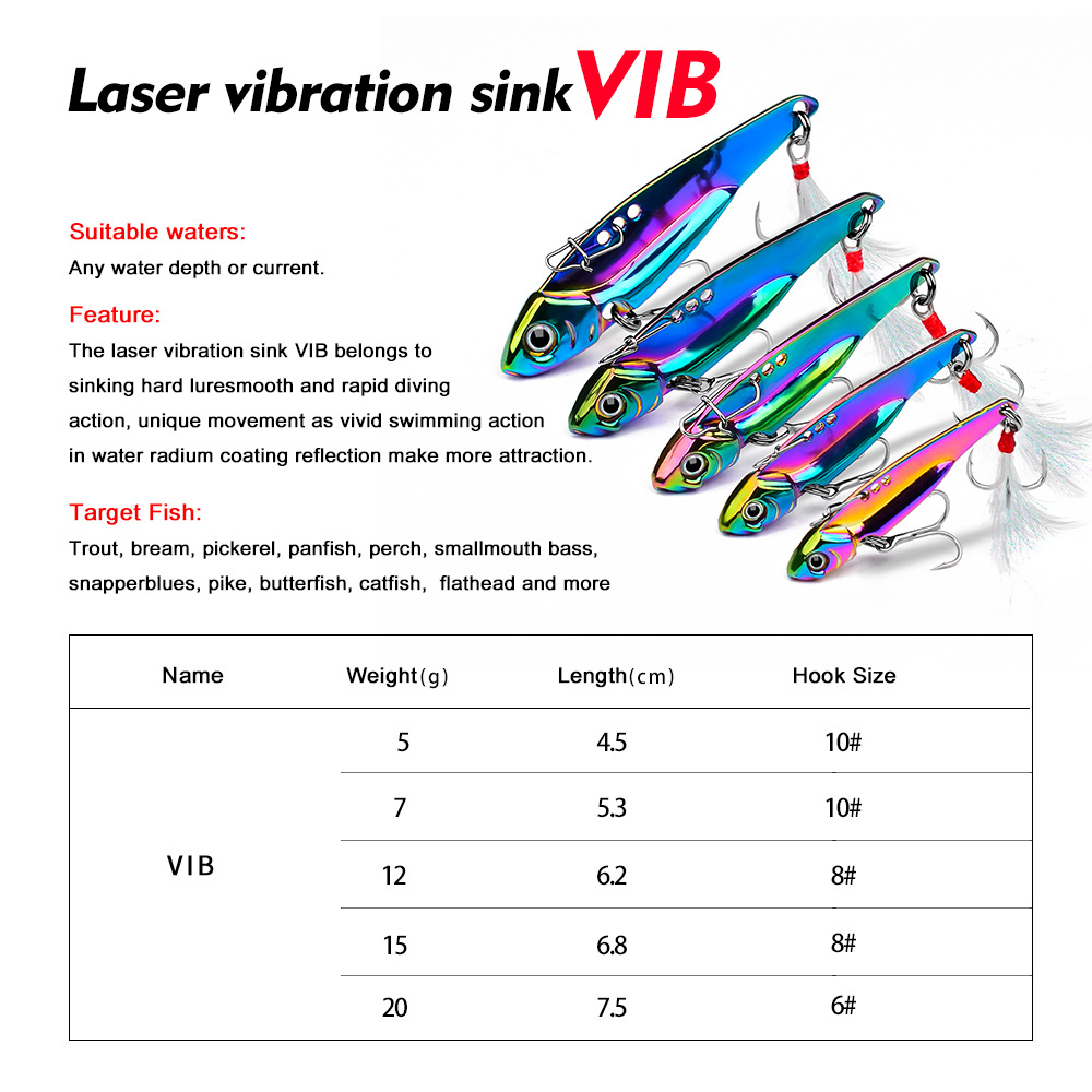 Kolorowa metalowa przynęta VIB – Fishing Lure Spoon recenzja i cena