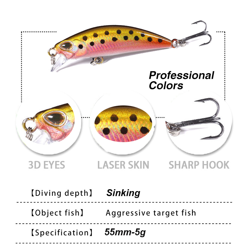 WESTBASS 1PX Micro Minnow Lure – Fishing Lure Jerkbait recenzja i cena