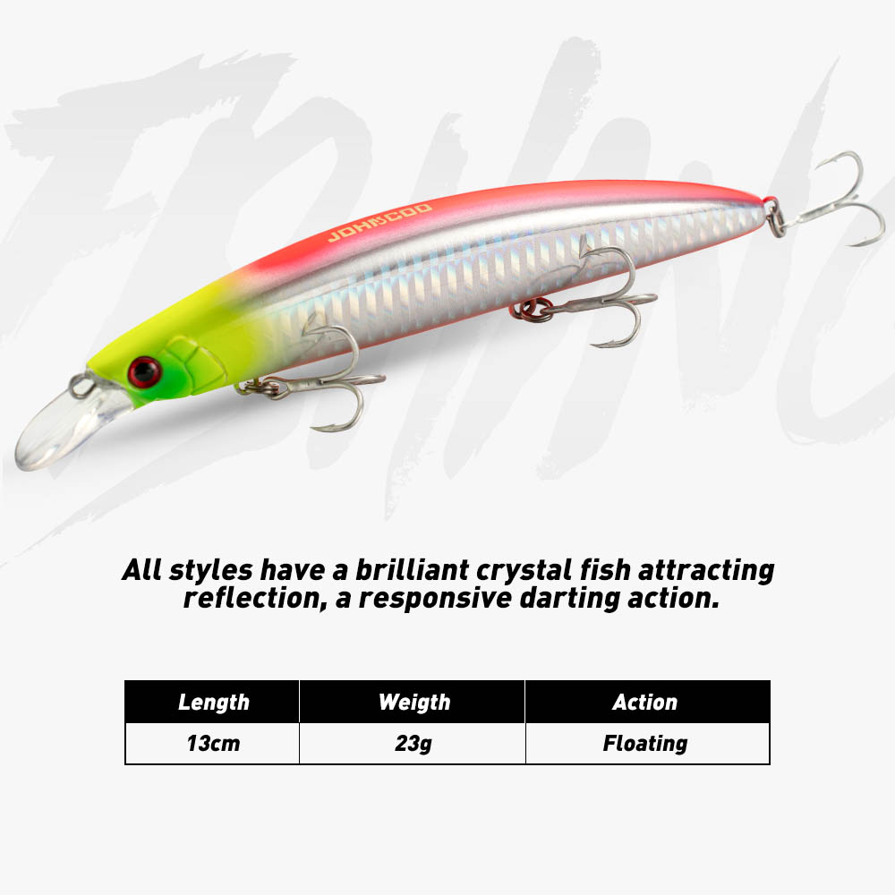 Johncoo Fishing Lure Jerkbait  – Fishing Lure Jerkbait recenzja i cena