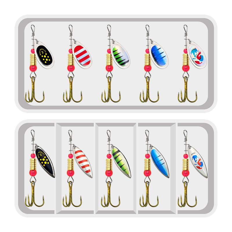Przynęta wędkarska Spinner Łyż – Fishing Lure Spoon recenzja i cena