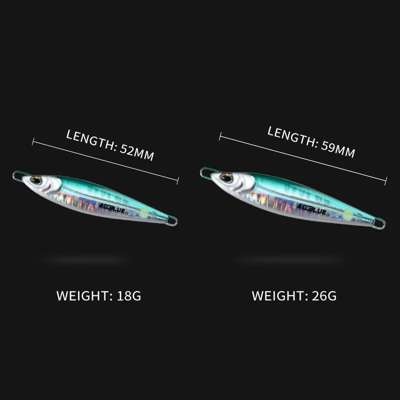ALLBLUE LEVIN Metal Jig 18g 26 – Fishing Lure Spoon recenzja i cena