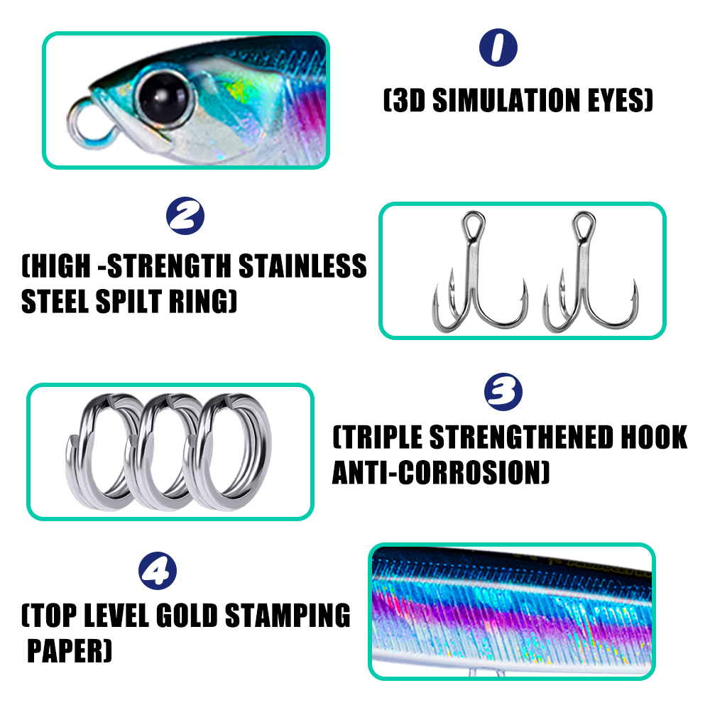 Przynęta wędkarska 4 sztuk/zes – Fishing Lure Spoon recenzja i cena