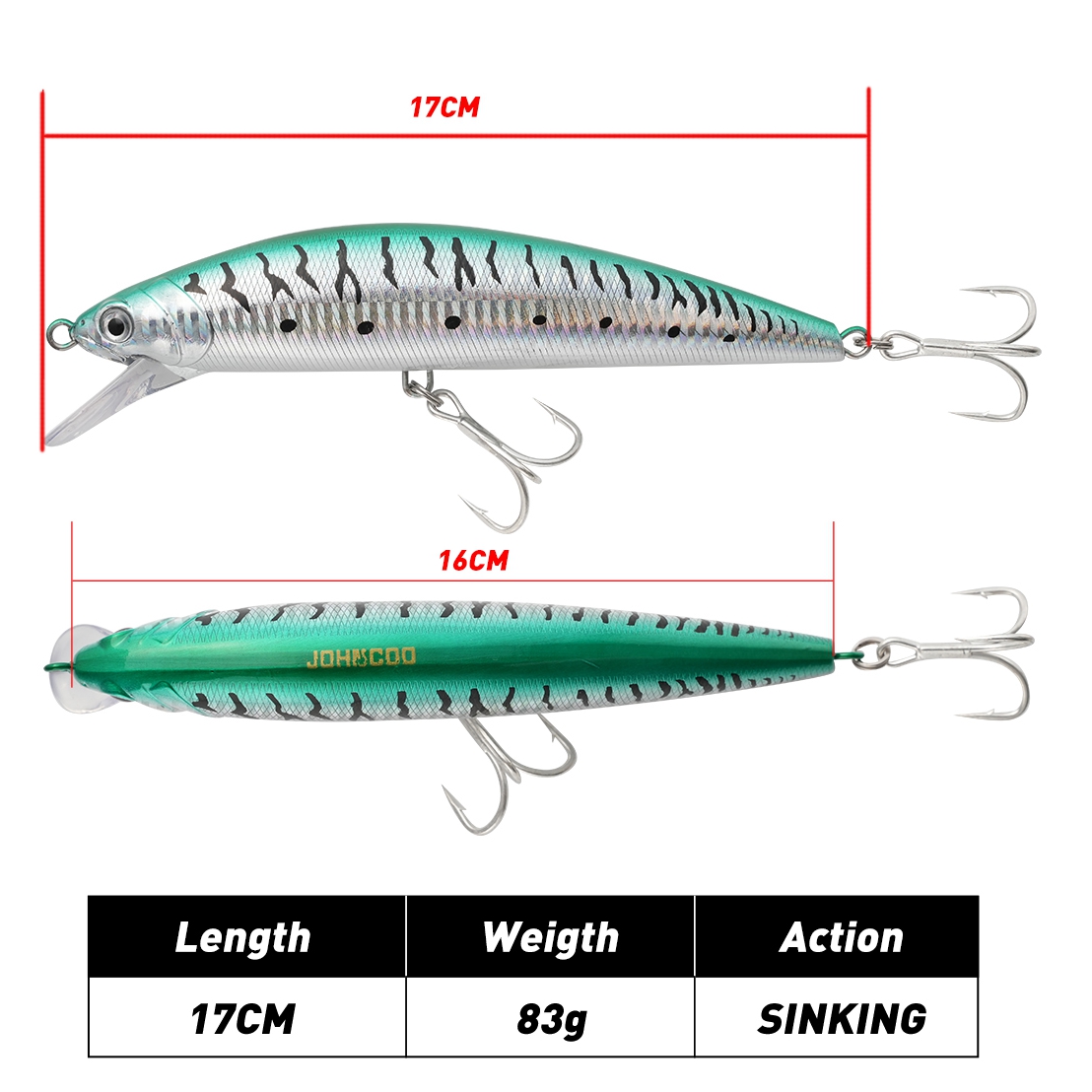 Ciężko Tonący Duży Minnow 17cm – Fishing Lure Swimbait recenzja i cena