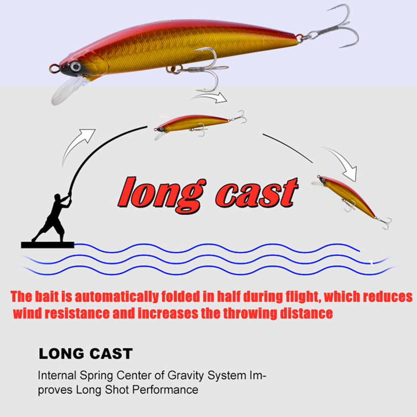 Ciężko Tonący Duży Minnow 17cm – Fishing Lure Swimbait recenzja i cena