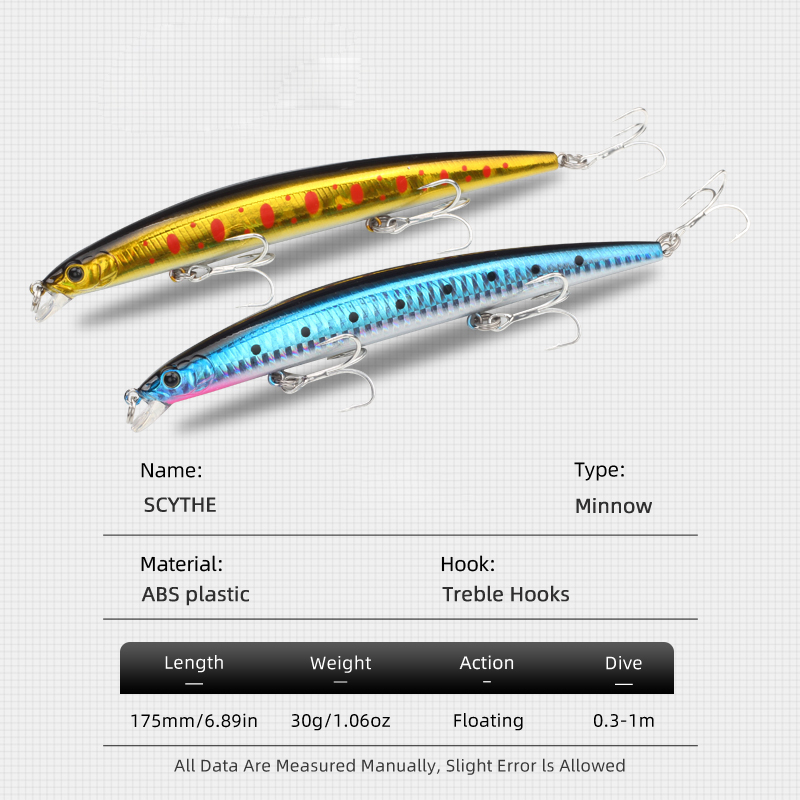 LETOYO 175mm 30g Przynęta Wędk – Fishing Lure Jerkbait recenzja i cena