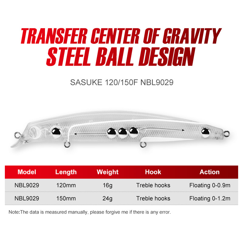 NOEBY Sasuke Minnow Przynęty W – Fishing Lure Swimbait recenzja i cena
