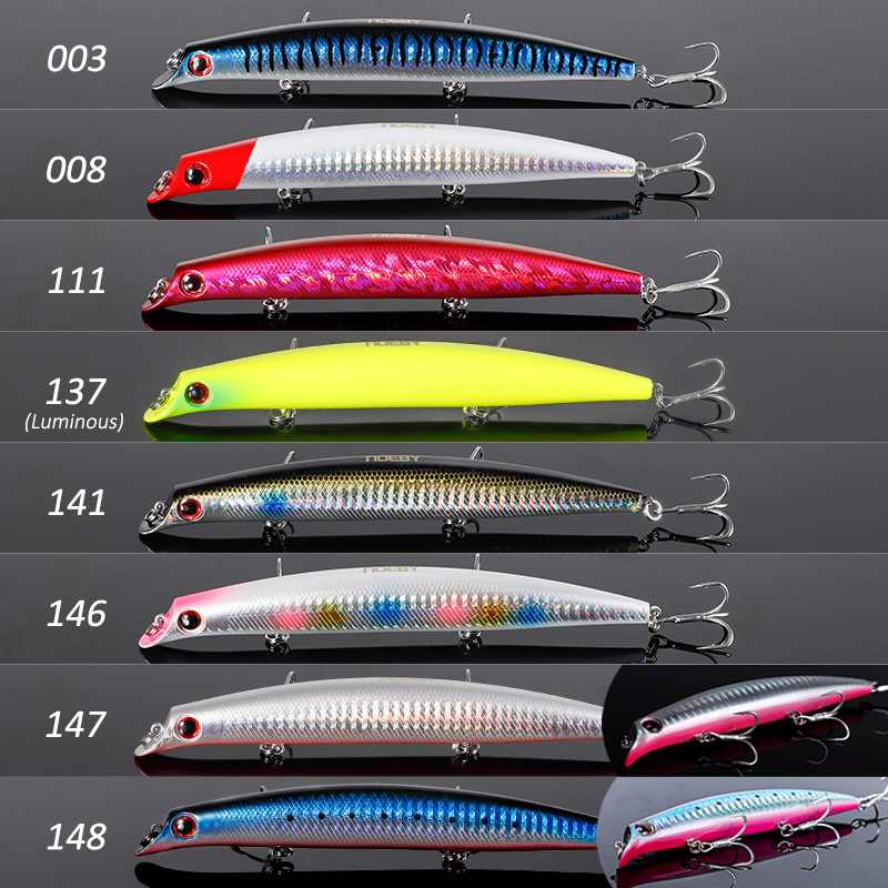NOEBY Sasuke Minnow Przynęty W – Fishing Lure Swimbait recenzja i cena