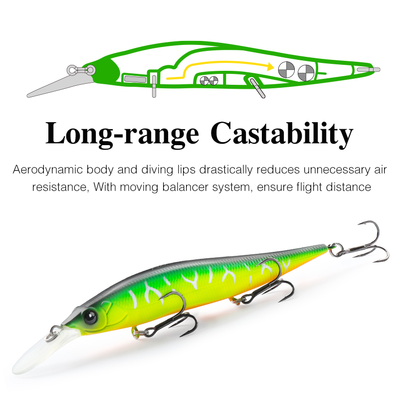 Przynęta wędkarska TSURINOYA S – Fishing Lure Swimbait recenzja i cena
