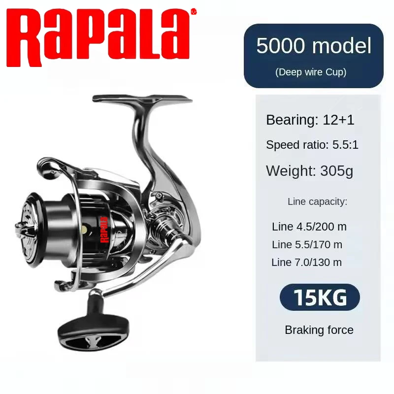 Kołowrotek spinningowy Rapala, – Rapala Lure Countdown recenzja i cena