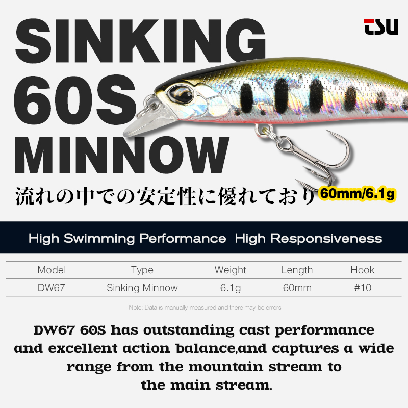 TSURINOYA Sinking Minnow 60S P – Fishing Lure Jerkbait recenzja i cena