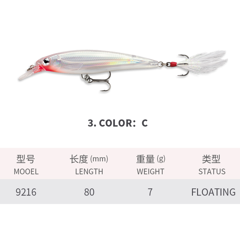 Pływające przynęty Minnow 70mm – Fishing Lure Jerkbait recenzja i cena