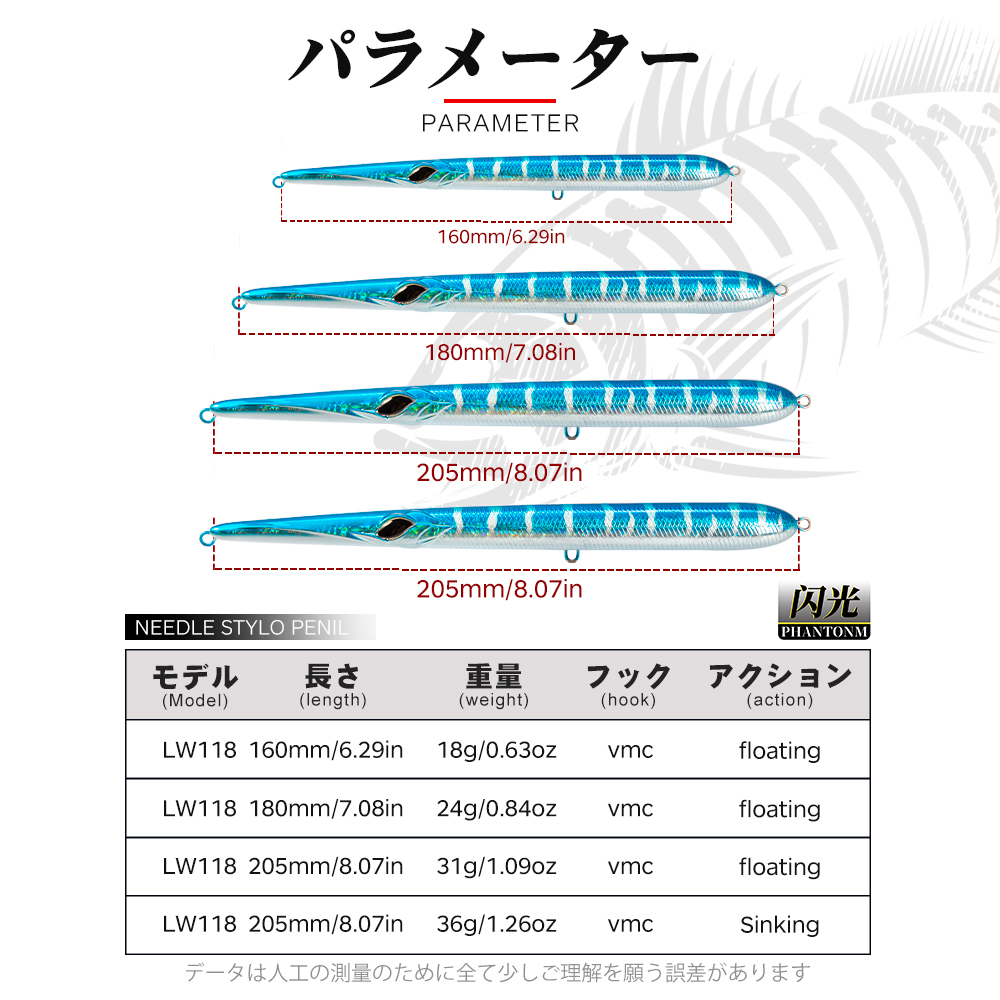 Przynęta wędkarska Hunthouse N – Fishing Lure Swimbait recenzja i cena