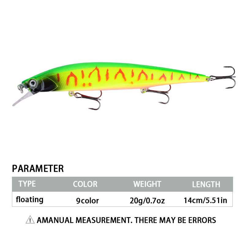 1 szt. 14cm/20g Plastikowa Prz – Fishing Lure Swimbait recenzja i cena